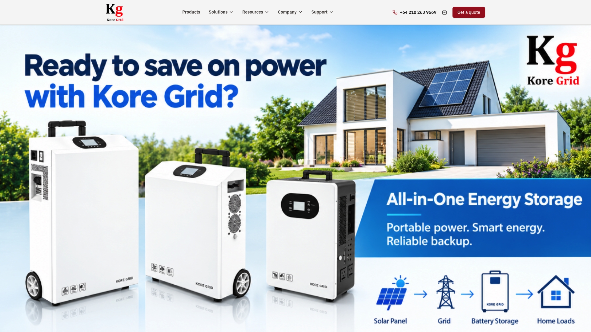 Koregrid